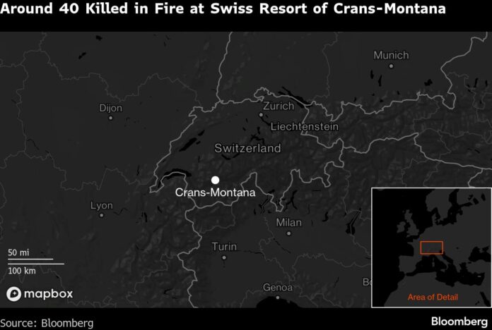 Swiss Resort Fire Victims Sent Abroad as Tragedy Investigated