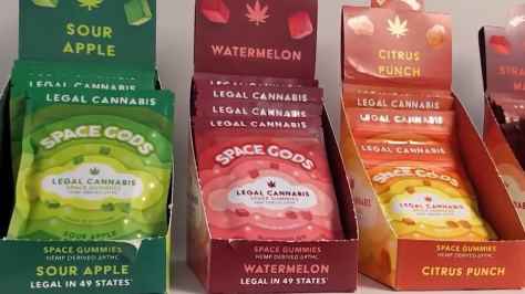 Spike in Honolulu kids overdosing on THC gummies