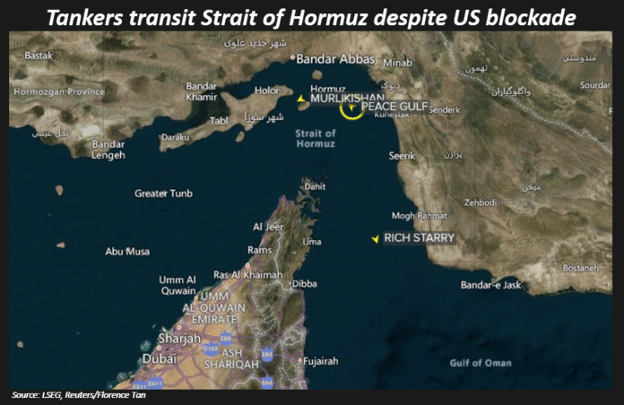 Tankers Pass Strait of Hormuz on First Day of US Blockade, Data Shows